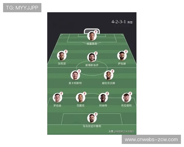 利物浦“迈巴赫中场三人组”成型,赫拉芬贝赫、索博斯洛伊与麦卡利斯特成核心 利物浦“迈巴赫中场三人组”成型,赫拉芬贝赫、索博斯洛伊与麦卡利斯特成核心